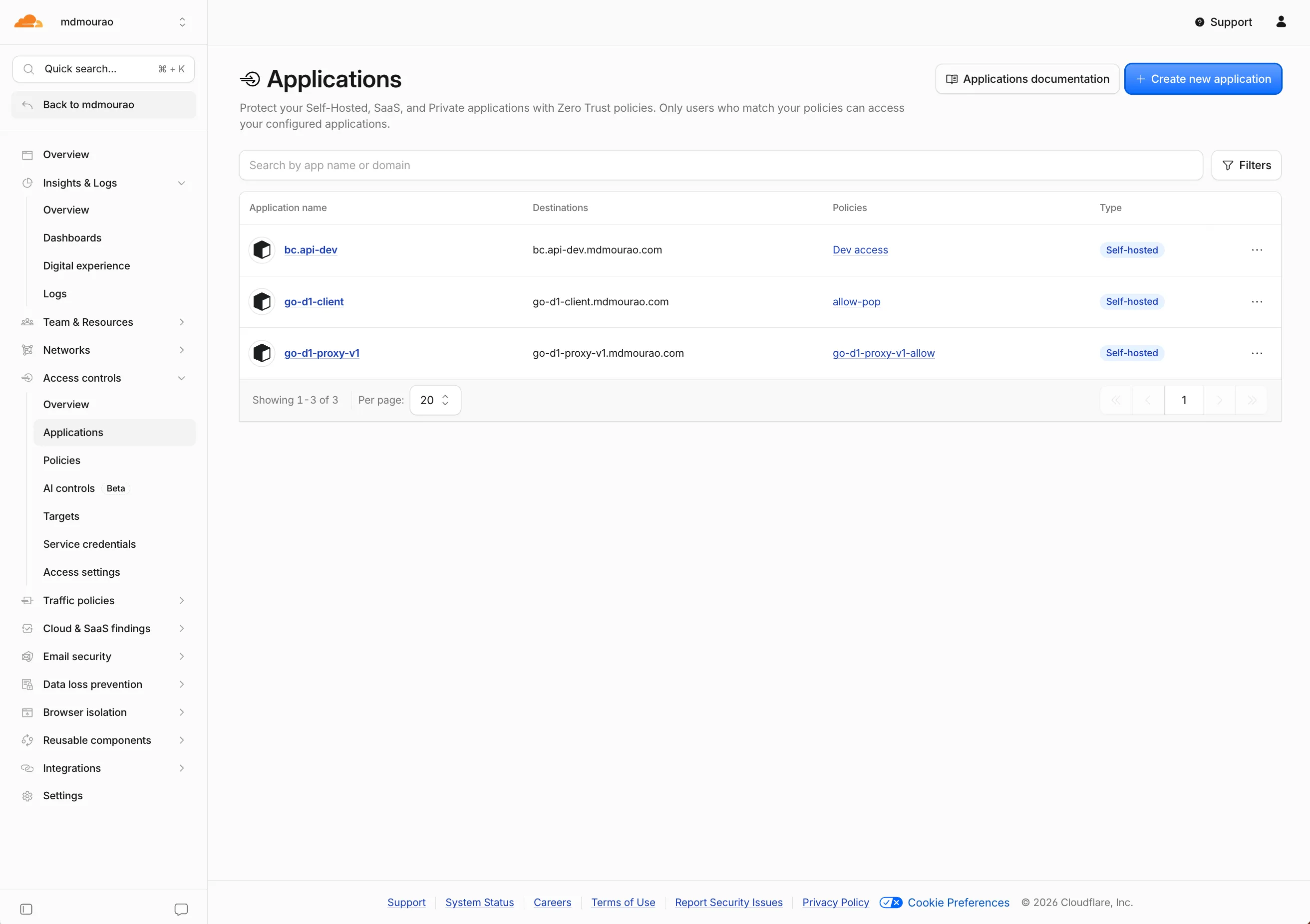 blog placeholder